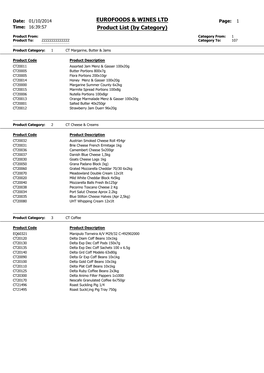 List of Products Grouped Together by Stock Category