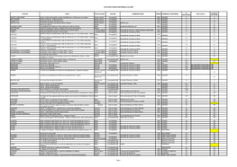 LISTE DES ETUDES DISPONIBLES AU SDAP Page 1