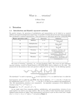 What Is . . . Tetration?