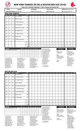 Today's Starting Lineups