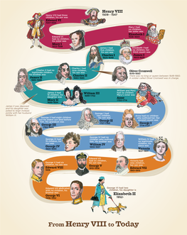 William IV Had 15 Children, His Him