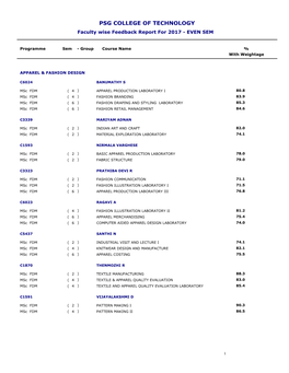 PSG COLLEGE of TECHNOLOGY Faculty Wise Feedback Report for 2017 - EVEN SEM