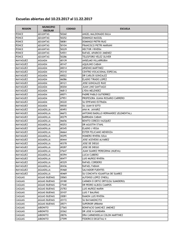 Escuelas Abiertas Del 10.23.2017 Al 11.22.2017