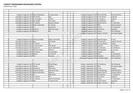 Concept Programma Nederlands Voetbal Seizoen 2017-2018