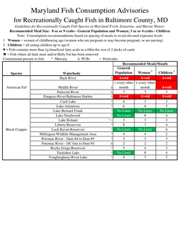 Maryland Fish Consumption Advisories