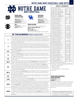 Notre Dame Men's Basketball Game Notes 1 2020-21 Schedule