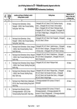 DHARMAPURI Parliamentary Constituency