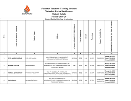 Student Details 2018-20