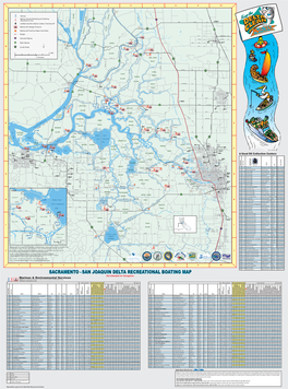 San Joaquin Delta Recreational Boating