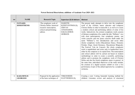 1 Newest Doctoral Dissertations, Additions of Academic Year 2020