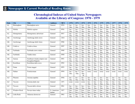 1970-1979 U.S. Newspapers