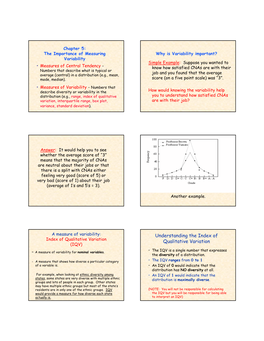 Understanding the Index of Qualitative Variation