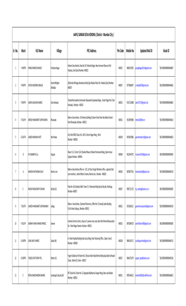 VLE List.Xlsx