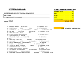 Repertorio Band Totale Brani a Repertorio Evergreen, Ballo 676