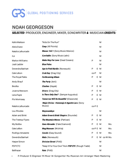 Georgeson, Noah