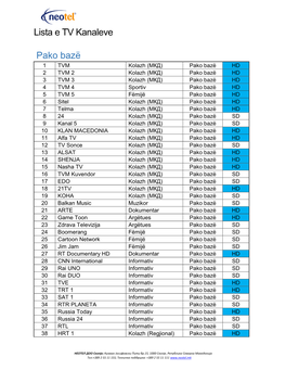 Lista E TV Kanaleve Pako Bazë