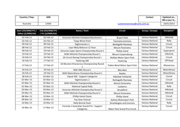 Country / Pays ASN Contact Updated On… Mis À Jour Le… Australia CAMS Customerservices@Cams.Com.Au 24/01/2013 Start (DD/MM/Y