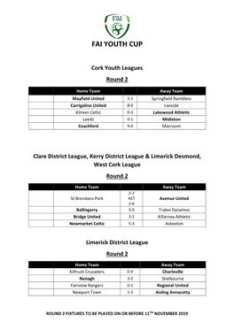 FAI Youth Cup Round 2