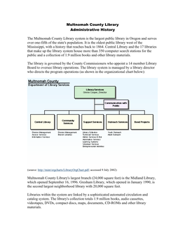 The Multnomah County Library System Is the Largest Public Library in Oregon and Serves Over One-Fifth of the State's Population