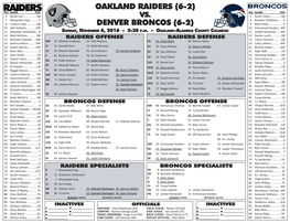 OAKLAND RAIDERS (6-2) NO NAME POS NO NAME POS 4 Derek Carr