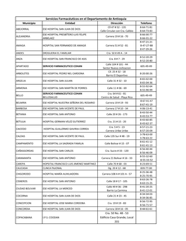 Servicios Farmacéuticos En El Departamento De Antioquia