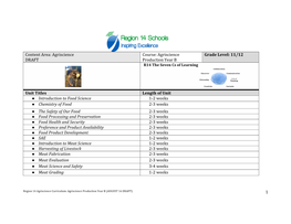 Ag Production Year B August 15