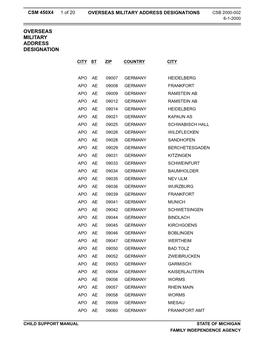 Overseas Military Address Designations Csm 450X4