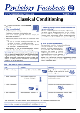 Classical Conditioning