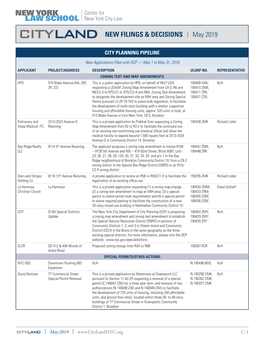 NEW FILINGS & DECISIONS | May 2019