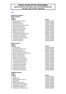 Mobile Registration Programme Births, Deaths, National and Voter Registration 1St May, 2004 to 30Th June 2004