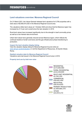 Land Valuations Overview: Maranoa Regional Council