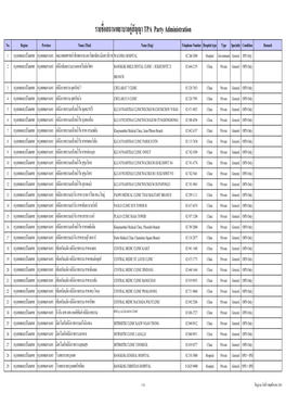 Copy of Provider Network Oct 2020.Xlsx