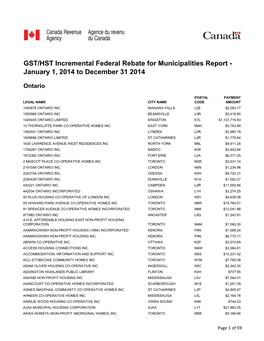 GST/HST Incremental Federal Rebate for Municipalities Report - January 1, 2014 to December 31 2014