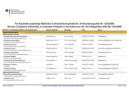 Für Kosmetik Zuständige Behörden in Deutschland Gemäß Art. 34 Verordnung (EG) Nr