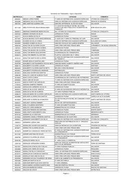 Servidores Em Telatrabalho - 01Jan a 30Jun2020