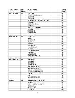 1 Lga Name Lga Code Ward Name Ward Code