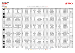 PROVISIONAL Entry List of Entrants and Drivers Eligible to Take Part in the Competition - V6