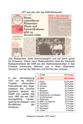 1977 War Das Jahr Des DDR-Radsports! „Der