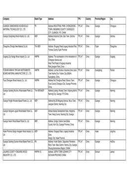 EPA-WP-19-F01 Certified Mill List\261\273\310\317\326\244\271