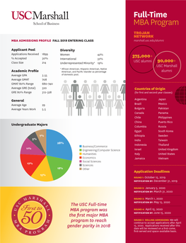 Full-Time MBA Program TROJAN NETWORK MBA ADMISSIONS PROFILE FALL 2019 ENTERING CLASS Marshall.Usc.Edu/Alumni