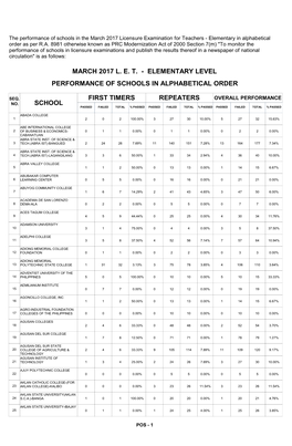 Pos - 1 March 2017 L