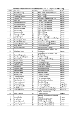 List of Selected Candidates for the Mini-MTTS Tezpur 2018 Camp Sl No