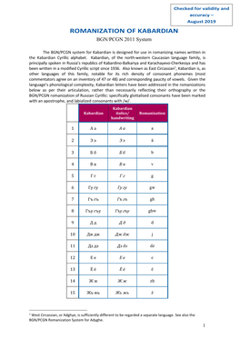 Kabardian Romanization