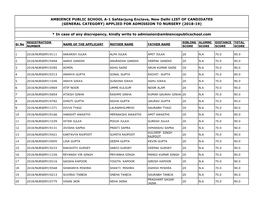 AMBIENCE PUBLIC SCHOOL A-1 Safdarjung Enclave, New Delhi LIST of CANDIDATES (GENERAL CATEGORY) APPLIED for ADMISSION to NURSERY (2018-19)