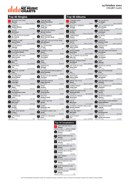 Top 40 Singles Top 40 Albums