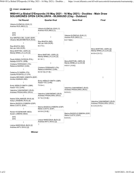 W60+H La Bisbal D'emporda (10 May 2021 - 16 May 2021) - Doubles