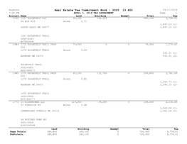 Real Estate Tax Commitment Book