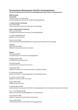 Parlamentskreis Mittelstand Der CDU/CSU- Bundestagsfraktion 144 Von 237 Abgeordneten Der CDU/CSU- Bundestagsfraktion Gehören Dieser Fraktionsgruppe An