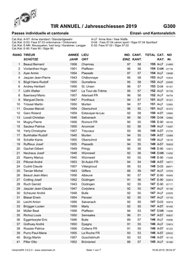 List & Label Report