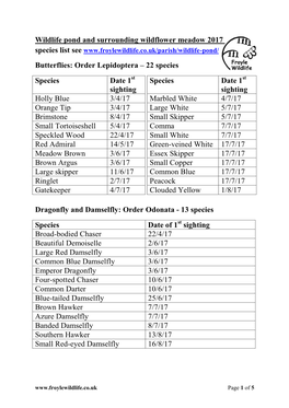 Species List 2017